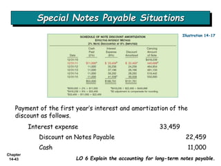 Long Term Liabilities | PPT