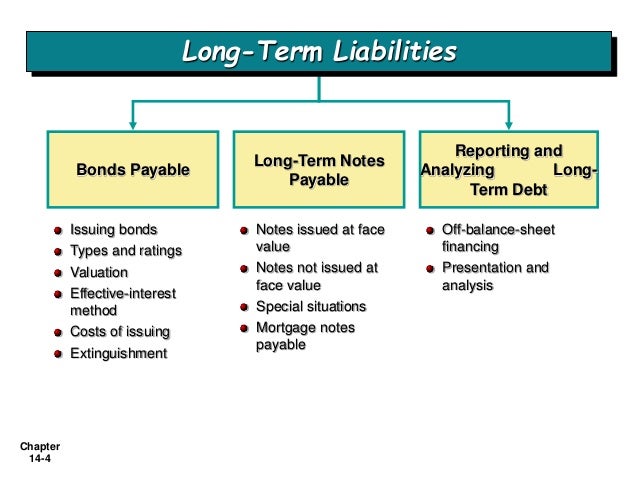 long term liabilities 4 638
