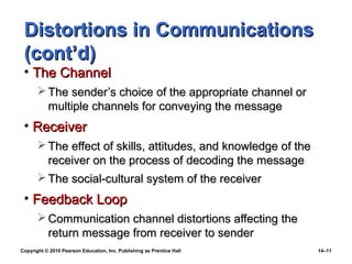 Distortions in Communications
 (cont’d)
 • The Channel
        The sender’s choice of the appropriate channel or
         multiple channels for conveying the message
 • Receiver
        The effect of skills, attitudes, and knowledge of the
         receiver on the process of decoding the message
        The social-cultural system of the receiver
 • Feedback Loop
        Communication channel distortions affecting the
         return message from receiver to sender
Copyright © 2010 Pearson Education, Inc. Publishing as Prentice Hall   14–11
 