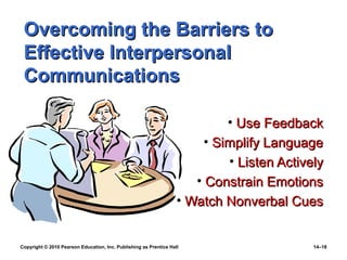 Overcoming the Barriers to
 Effective Interpersonal
 Communications

                                                                            • Use Feedback
                                                                        • Simplify Language
                                                                            • Listen Actively
                                                                       • Constrain Emotions
                                                                   • Watch Nonverbal Cues


Copyright © 2010 Pearson Education, Inc. Publishing as Prentice Hall                       14–18
 