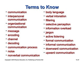 Terms to Know
 • communication                                                       •   body language
 • interpersonal                                                       •   verbal intonation
   communication                                                       •   filtering
 • organizational                                                      •   selective perception
   communication                                                       •   information overload
 • message                                                             •   jargon
 • encoding                                                            •   active listening
 • channel                                                             •   formal communication
 • decoding                                                            •   informal communication
 • communication process                                               •   downward communication
 • noise                                                               •   upward communication
 • nonverbal communication
Copyright © 2010 Pearson Education, Inc. Publishing as Prentice Hall                           14–27
 