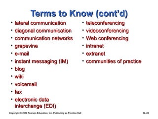 Terms to Know (cont’d)
 •   lateral communication                                             •   teleconferencing
 •   diagonal communication                                            •   videoconferencing
 •   communication networks                                            •   Web conferencing
 •   grapevine                                                         •   intranet
 •   e-mail                                                            •   extranet
 •   instant messaging (IM)                                            •   communities of practice
 •   blog
 •   wiki
 •   voicemail
 •   fax
 •   electronic data
     interchange (EDI)
Copyright © 2010 Pearson Education, Inc. Publishing as Prentice Hall                                 14–28
 
