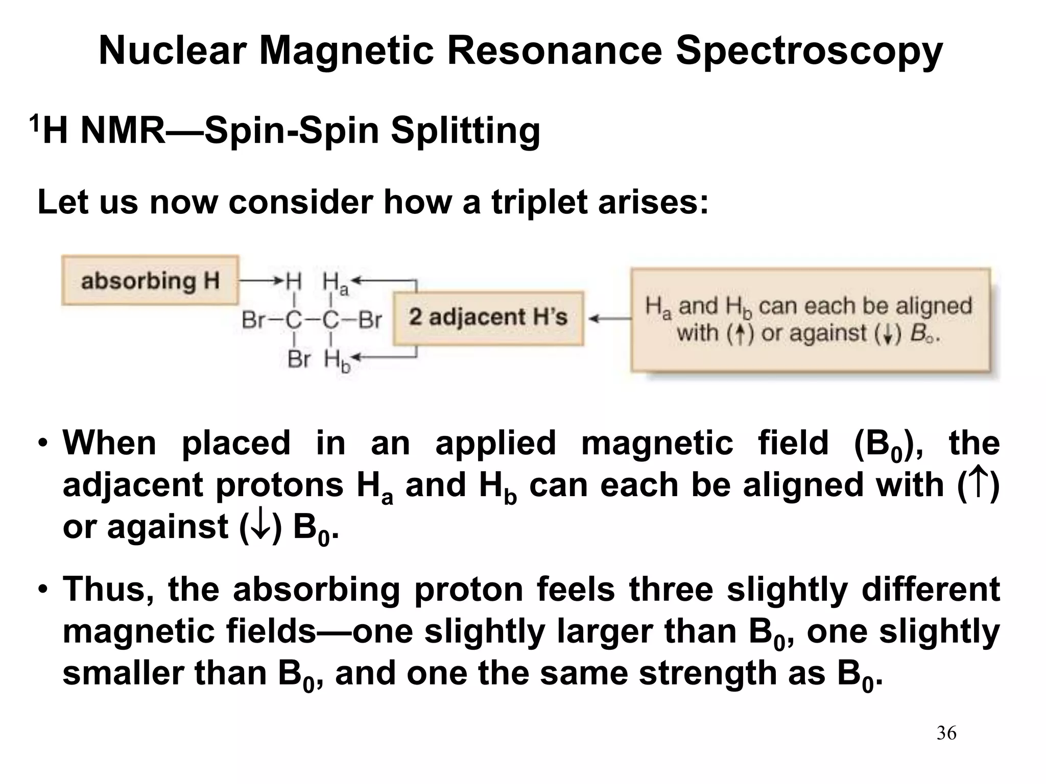 36
Nuclear Magnetic Resonance Spectroscopy
1H NMR—Spin-Spin Splitting
Let us now consider how a triplet arises:
• When placed in an applied magnetic field (B0), the
adjacent protons Ha and Hb can each be aligned with ()
or against () B0.
• Thus, the absorbing proton feels three slightly different
magnetic fields—one slightly larger than B0, one slightly
smaller than B0, and one the same strength as B0.
 