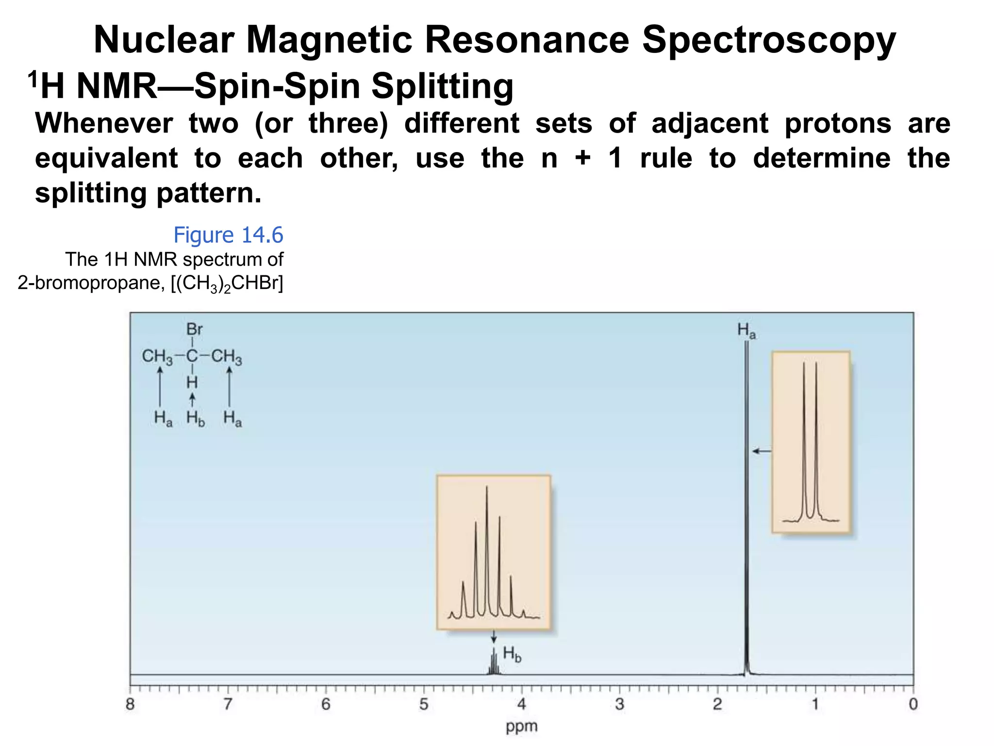 42
Nuclear Magnetic Resonance Spectroscopy
1H NMR—Spin-Spin Splitting
Whenever two (or three) different sets of adjacent protons are
equivalent to each other, use the n + 1 rule to determine the
splitting pattern.
Figure 14.6
The 1H NMR spectrum of
2-bromopropane, [(CH3)2CHBr]
 