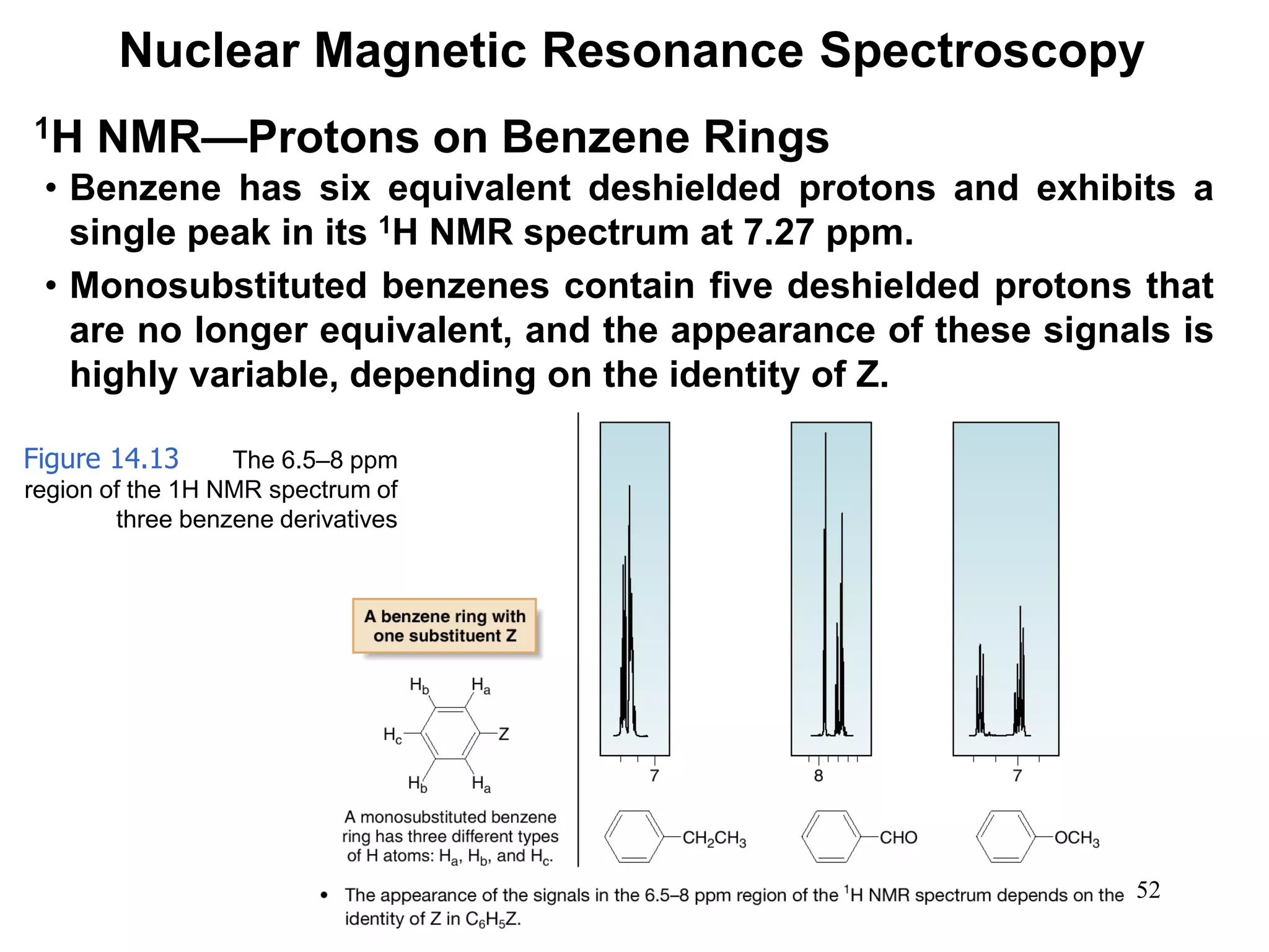 52
Nuclear Magnetic Resonance Spectroscopy
1H NMR—Protons on Benzene Rings
• Benzene has six equivalent deshielded protons and exhibits a
single peak in its 1H NMR spectrum at 7.27 ppm.
• Monosubstituted benzenes contain five deshielded protons that
are no longer equivalent, and the appearance of these signals is
highly variable, depending on the identity of Z.
Figure 14.13 The 6.5–8 ppm
region of the 1H NMR spectrum of
three benzene derivatives
 