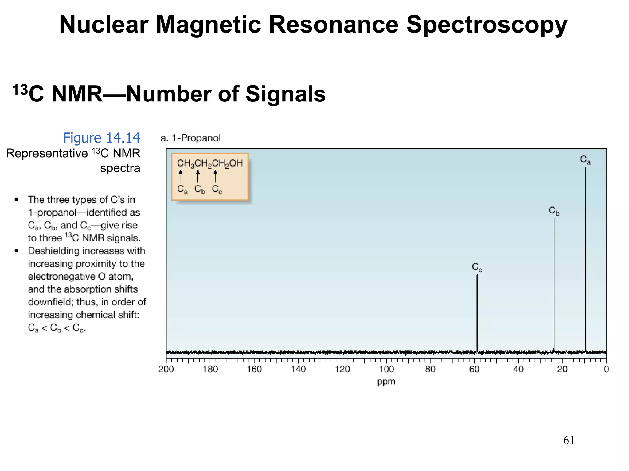 61
Nuclear Magnetic Resonance Spectroscopy
13C NMR—Number of Signals
Figure 14.14
Representative 13C NMR
spectra
 