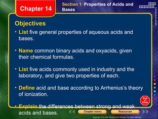 Copyright © by Holt, Rinehart and Winston. All rights reserved.
ResourcesChapter menu
Objectives
• List five general properties of aqueous acids and
bases.
• Name common binary acids and oxyacids, given
their chemical formulas.
• List five acids commonly used in industry and the
laboratory, and give two properties of each.
• Define acid and base according to Arrhenius’s theory
of ionization.
• Explain the differences between strong and weak
acids and bases.
Chapter 14
Section 1 Properties of Acids and
Bases
 