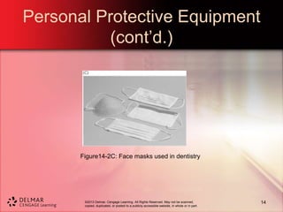 Chapter 14- Occupational Hazards | PPTX