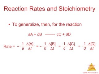 Reaction Rates and Stoichiometry To generalize, then, for the reaction a A +  b B  c C +  d D Rate =  − 1 a  [A]  t =  − 1 b  [B]  t = 1 c  [C]  t 1 d  [D]  t = 