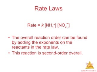 Rate Laws Rate =  k  [NH 4 + ] [NO 2 − ] The overall reaction order can be found by adding the exponents on the reactants in the rate law. This reaction is second-order overall. 