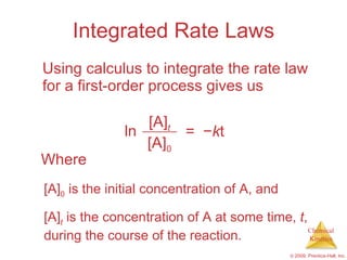 Integrated Rate Laws Using calculus to integrate the rate law for a first-order process gives us Where [A] 0  is the initial concentration of A, and [A] t  is the concentration of A at some time,  t , during the course of the reaction. ln [A] t [A] 0 =  − k t 