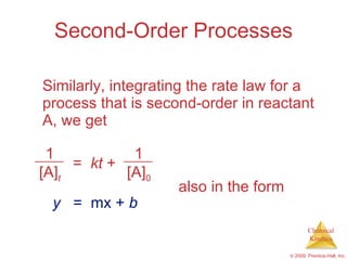 Second-Order Processes Similarly, integrating the rate law for a process that is second-order in reactant A, we get also in the form y   =  mx +  b 1 [A] t =  kt  + 1 [A] 0 