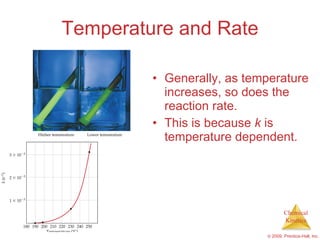Temperature and Rate Generally, as temperature increases, so does the reaction rate. This is because  k  is temperature dependent. 