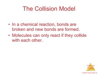 The Collision Model In a chemical reaction, bonds are broken and new bonds are formed. Molecules can only react if they collide with each other. 