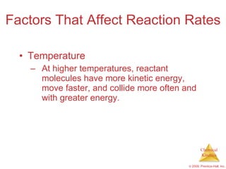Factors That Affect Reaction Rates Temperature At higher temperatures, reactant molecules have more kinetic energy, move faster, and collide more often and with greater energy. 