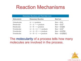 Reaction Mechanisms The  molecularity  of a process tells how many molecules are involved in the process. 