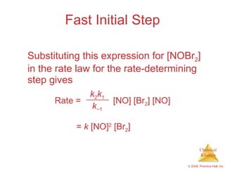 Fast Initial Step Substituting this expression for [NOBr 2 ] in the rate law for the rate-determining step gives =  k  [NO] 2  [Br 2 ] k 2 k 1 k − 1 Rate = [NO] [Br 2 ] [NO] 