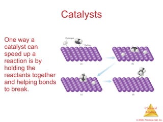 Catalysts One way a catalyst can speed up a reaction is by holding the reactants together and helping bonds to break. 