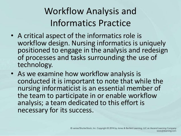 importance of nursing informatics in nurses daily practice Standards of professional nursing practice american nurses association (ana) ana standards of practice standard 1 assessment the registered nurse collects comprehensive data pertinent to the healthcare consumer’s health or. importance of nursing informatics in nurses daily practice Standards of professional nursing practice american nurses association (ana) ana standards of practice standard 1 assessment the registered nurse collects comprehensive data pertinent to the healthcare consumer’s health or.