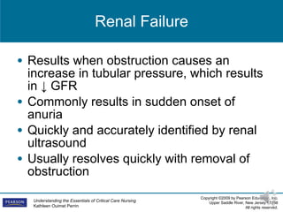 Renal Failure Results when obstruction causes an increase in tubular pressure, which results in  ↓  GFR Commonly results in sudden onset of anuria Quickly and accurately identified by renal ultrasound Usually resolves quickly with removal of obstruction 
