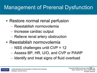Management of Prerenal Dysfunction Restore normal renal perfusion Reestablish normovolemia Increase cardiac output Relieve renal artery obstruction Reestablish normovolemia NSS challenges until CVP = 12 Assess BP, HR, U/O, and CVP or PAWP Identify and treat signs of fluid overload 