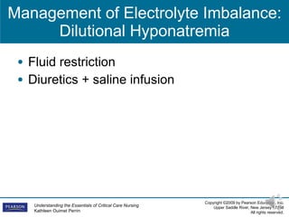 Management of Electrolyte Imbalance: Dilutional Hyponatremia Fluid restriction Diuretics + saline infusion 