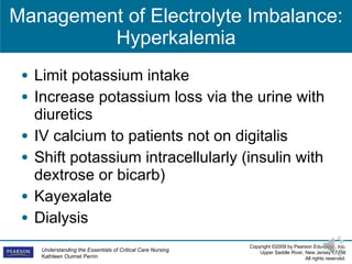 Management of Electrolyte Imbalance: Hyperkalemia Limit potassium intake Increase potassium loss via the urine with diuretics IV calcium to patients not on digitalis Shift potassium intracellularly (insulin with dextrose or bicarb) Kayexalate Dialysis 
