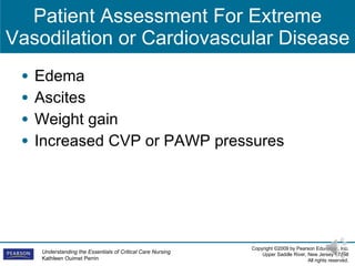 Patient Assessment For Extreme Vasodilation or Cardiovascular Disease Edema Ascites Weight gain Increased CVP or PAWP pressures 