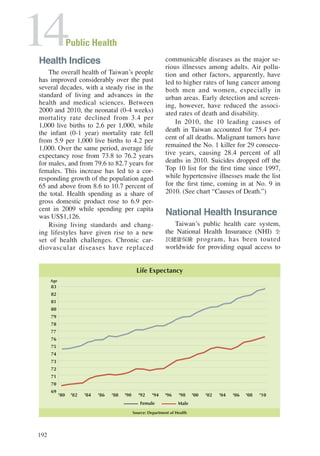 14      Health Indices
                              Public Health
                                                       ...
