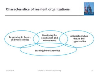 Characteristics of resilient organizations
13/11/2014 Chapter 15 Resilience engineering 23
 