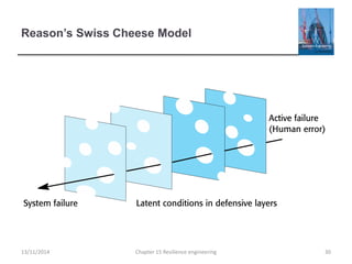 Reason’s Swiss Cheese Model
13/11/2014 Chapter 15 Resilience engineering 30
 
