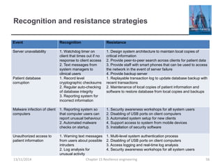 Recognition and resistance strategies
13/11/2014 Chapter 15 Resilience engineering 56
Event Recognition Resistance
Server unavailability 1. Watchdog timer on
client that times out if no
response to client access
2. Text messages from
system managers to
clinical users
1. Design system architecture to maintain local copies of
critical information
2. Provide peer-to-peer search across clients for patient data
3. Provide staff with smart phones that can be used to access
the network in the event of server failure
4. Provide backup server
Patient database
corruption
1. Record level
cryptographic checksums
2. Regular auto-checking
of database integrity
3. Reporting system for
incorrect information
1. Replayable transaction log to update database backup with
recent transactions
2. Maintenance of local copies of patient information and
software to restore database from local copies and backups
Malware infection of client
computers
1. Reporting system so
that computer users can
report unusual behaviour.
2. Automated malware
checks on startup.
1. Security awareness workshops for all system users
2. Disabling of USB ports on client computers
3. Automated system setup for new clients
4. Support access to system from mobile devices
5. Installation of security software
Unauthorized access to
patient information
1. Warning text messages
from users about possible
intruders
2. Log analysis for
unusual activity
1. Multi-level system authentication process
2. Disabling of USB ports on client computers
3. Access logging and real-time log analysis
4. Security awareness workshops for all system users
 