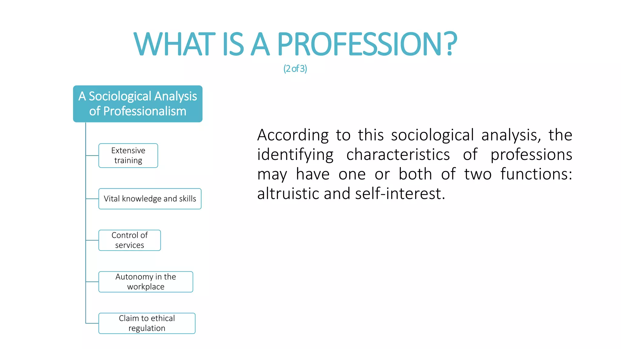 WHAT IS A PROFESSION?(2of3)
A Sociological Analysis
of Professionalism
Extensive
training
Vital knowledge and skills
Control of
services
Autonomy in the
workplace
Claim to ethical
regulation
According to this sociological analysis, the
identifying characteristics of professions
may have one or both of two functions:
altruistic and self-interest.
 