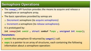 Linux Semaphore Linux Systems Programming: Semaphores, Shared Memory, and Message ...
