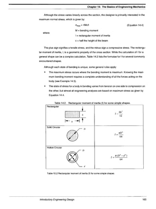 Ch14the basics of_engineering_mechanics | PDF