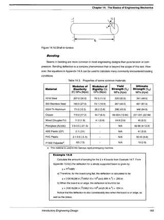 Ch14the basics of_engineering_mechanics | PDF