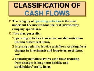Cash Flow Classification Examples Chapter 14 THE STATEMENT OF CASH FLOWS.ppt