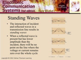Standing Waves
• The interaction of incident
and reflected waves in a
transmission line results in
standing waves
• When a reflected wave is
present but has lower
amplitude than the
incident, there will be no
point on the line where the
voltage or current remains
zero over the whole cycle
 