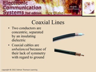 Coaxial Lines
• Two conductors are
concentric, separated
by an insulating
dielectric
• Coaxial cables are
unbalanced because of
their lack of symmetry
with regard to ground
 