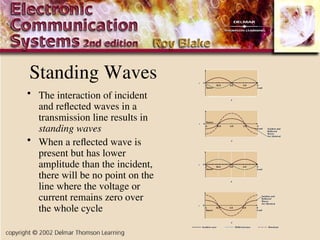Chapter 14 transmission lines presentation.ppt