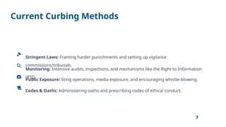 Professional Ethics and Right Understanding for Meaningful ...