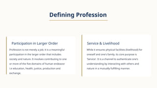 Professional Ethics and Right Understanding: Building Value-Based ...