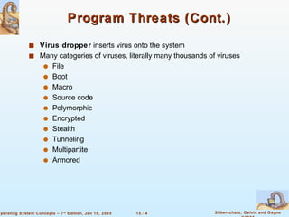 Chapter 15 - Security | PPT
