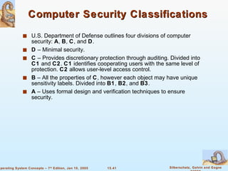 Chapter 15 - Security | PPT