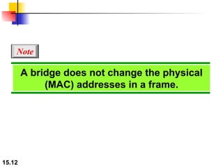 A bridge does not change the physical (MAC) addresses in a frame. Note 