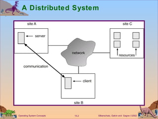 A Distributed System 