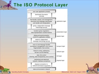The ISO Protocol Layer 