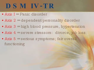 DSM IV-TR Axis I  = Panic disorder Axis 2  = dependent personality disorder Axis 3  = high blood pressure, hypertension Axis 4  = severe stressors:  divorce, job loss Axis 5  = serious symptoms; fair overall functioning 