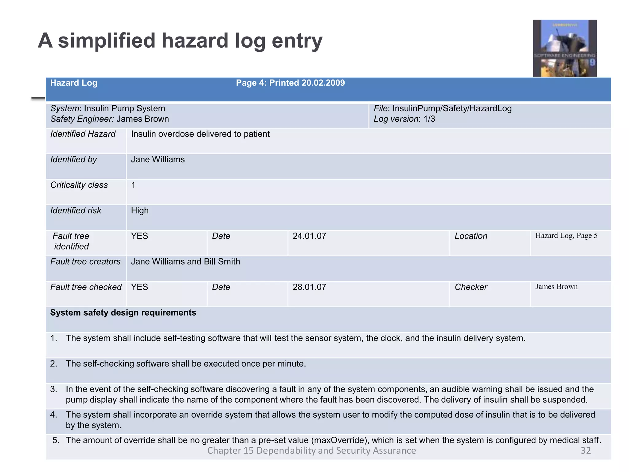 A simplified hazard log entry32Chapter 15 Dependability and Security Assurance