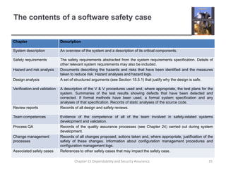 The contents of a software safety case35Chapter 15 Dependability and Security Assurance